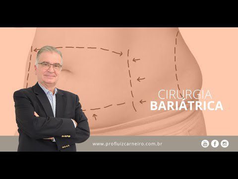 Relação entre Cirurgia bariátrica e Menstruação